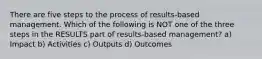 There are five steps to the process of results-based management. Which of the following is NOT one of the three steps in the RESULTS part of results-based management? a) Impact b) Activities c) Outputs d) Outcomes