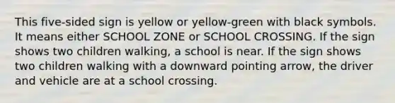 This five-sided sign is yellow or yellow-green with black symbols. It means either SCHOOL ZONE or SCHOOL CROSSING. If the sign shows two children walking, a school is near. If the sign shows two children walking with a downward pointing arrow, the driver and vehicle are at a school crossing.