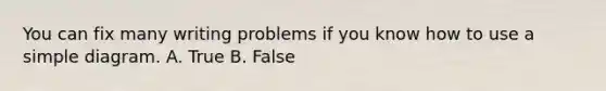 You can fix many writing problems if you know how to use a simple diagram. A. True B. False