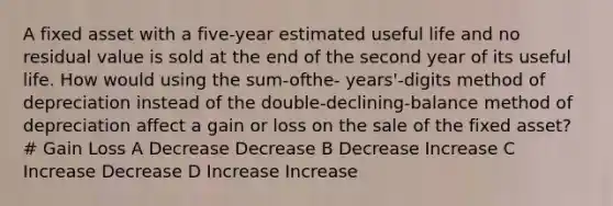 A fixed asset with a five-year estimated useful life and no residual value is sold at the end of the second year of its useful life. How would using the sum-ofthe- years'-digits method of depreciation instead of the double-declining-balance method of depreciation affect a gain or loss on the sale of the fixed asset? # Gain Loss A Decrease Decrease B Decrease Increase C Increase Decrease D Increase Increase