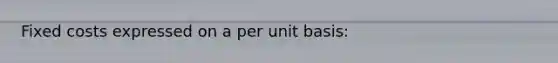 Fixed costs expressed on a per unit basis: