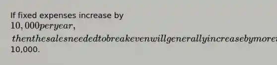 If fixed expenses increase by 10,000 per year, then the sales needed to break even will generally increase by more than10,000.