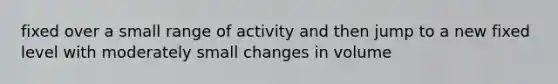 fixed over a small range of activity and then jump to a new fixed level with moderately small changes in volume