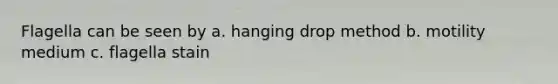 Flagella can be seen by a. hanging drop method b. motility medium c. flagella stain