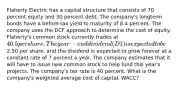 Flaherty Electric has a capital structure that consists of 70 percent equity and 30 percent debt. The company's longterm bonds have a before-tax yield to maturity of 8.4 percent. The company uses the DCF approach to determine the cost of equity. Flaherty's common stock currently trades at 40.5 per share. The year-end dividend (D1) is expected to be2.50 per share, and the dividend is expected to grow forever at a constant rate of 7 percent a year. The company estimates that it will have to issue new common stock to help fund this year's projects. The company's tax rate is 40 percent. What is the company's weighted average cost of capital, WACC?