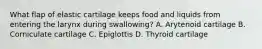 What flap of elastic cartilage keeps food and liquids from entering the larynx during swallowing? A. Arytenoid cartilage B. Corniculate cartilage C. Epiglottis D. Thyroid cartilage