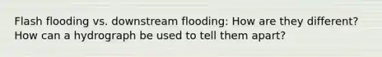 Flash flooding vs. downstream flooding: How are they different? How can a hydrograph be used to tell them apart?