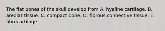 The flat bones of the skull develop from A. hyaline cartilage. B. areolar tissue. C. compact bone. D. fibrous <a href='https://www.questionai.com/knowledge/kYDr0DHyc8-connective-tissue' class='anchor-knowledge'>connective tissue</a>. E. fibrocartilage.