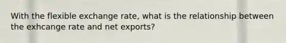 With the flexible exchange rate, what is the relationship between the exhcange rate and net exports?