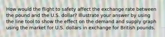 How would the flight to safety affect the exchange rate between the pound and the U.S.​ dollar? Illustrate your answer by using the line tool to show the effect on the demand and supply graph using the market for U.S. dollars in exchange for British pounds.