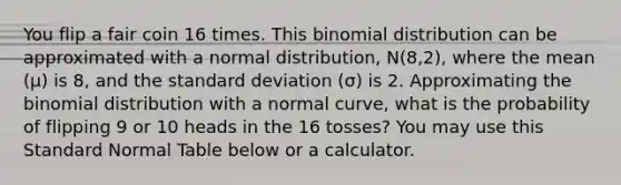 You flip a fair coin 16 times. This binomial distribution can be approximated with a normal distribution, N(8,2), where the mean (μ) is 8, and the standard deviation (σ) is 2. Approximating the binomial distribution with a normal curve, what is the probability of flipping 9 or 10 heads in the 16 tosses? You may use this Standard Normal Table below or a calculator.