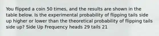 You flipped a coin 50 times, and the results are shown in the table below. Is the experimental probability of flipping tails side up higher or lower than the theoretical probability of flipping tails side up? Side Up Frequency heads 29 tails 21