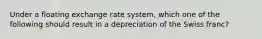 Under a floating exchange rate system, which one of the following should result in a depreciation of the Swiss franc?