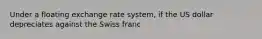 Under a floating exchange rate system, if the US dollar depreciates against the Swiss franc