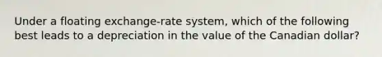 Under a floating exchange-rate system, which of the following best leads to a depreciation in the value of the Canadian dollar?