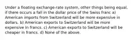 Under a floating exchange-rate system, other things being equal, if there occurs a fall in the dollar price of the Swiss franc a) American imports from Switzerland will be more expensive in dollars. b) American exports to Switzerland will be more expensive in francs. c) American exports to Switzerland will be cheaper in francs. d) None of the above.