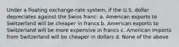 Under a floating exchange-rate system, if the U.S. dollar depreciates against the Swiss franc: a. American exports to Switzerland will be cheaper in francs b. American exports to Switzerland will be more expensive in francs c. American imports from Switzerland will be cheaper in dollars d. None of the above