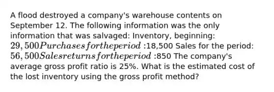 A flood destroyed a company's warehouse contents on September 12. The following information was the only information that was salvaged: Inventory, beginning: 29,500 Purchases for the period:18,500 Sales for the period: 56,500 Sales returns for the period:850 The company's average gross profit ratio is 25%. What is the estimated cost of the lost inventory using the gross profit method?