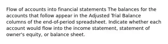 Flow of accounts into financial statements The balances for the accounts that follow appear in the Adjusted Trial Balance columns of the end-of-period spreadsheet. Indicate whether each account would flow into the income statement, statement of owner's equity, or balance sheet.