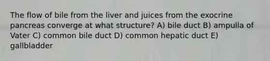 The flow of bile from the liver and juices from the exocrine pancreas converge at what structure? A) bile duct B) ampulla of Vater C) common bile duct D) common hepatic duct E) gallbladder