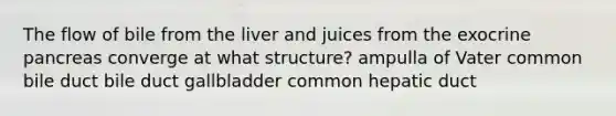 The flow of bile from the liver and juices from the exocrine pancreas converge at what structure? ampulla of Vater common bile duct bile duct gallbladder common hepatic duct