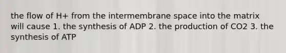 the flow of H+ from the intermembrane space into the matrix will cause 1. the synthesis of ADP 2. the production of CO2 3. the synthesis of ATP