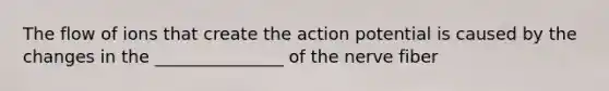 The flow of ions that create the action potential is caused by the changes in the _______________ of the nerve fiber