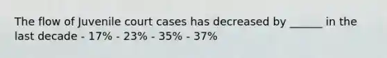 The flow of Juvenile court cases has decreased by ______ in the last decade - 17% - 23% - 35% - 37%