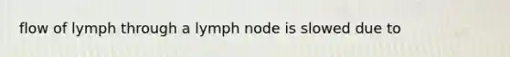 flow of lymph through a lymph node is slowed due to