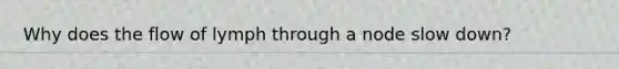 Why does the flow of lymph through a node slow down?
