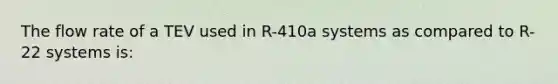 The flow rate of a TEV used in R-410a systems as compared to R-22 systems is: