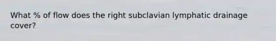 What % of flow does the right subclavian lymphatic drainage cover?