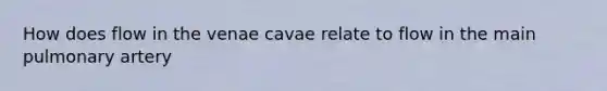 How does flow in the venae cavae relate to flow in the main pulmonary artery