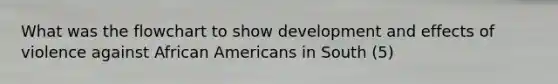 What was the flowchart to show development and effects of violence against African Americans in South (5)