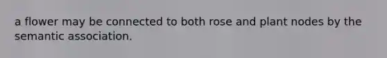 a flower may be connected to both rose and plant nodes by the semantic association.