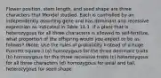 Flower position, stem length, and seed shape are three characters that Mendel studied. Each is controlled by an independently assorting gene and has dominant and recessive expression as indicated in Table 14.1. If a plant that is heterozygous for all three characters is allowed to self-fertilize, what proportion of the offspring would you expect to be as follows? (Note: Use the rules of probability instead of a huge Punnett square.) (a) homozygous for the three dominant traits (b) homozygous for the three recessive traits (c) heterozygous for all three characters (d) homozygous for axial and tall, heterozygous for seed shape