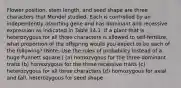 Flower position, stem length, and seed shape are three characters that Mendel studied. Each is controlled by an independently assorting gene and has dominant and recessive expression as indicated in Table 14.1. If a plant that is heterozygous for all three characters is allowed to self-fertilize, what proportion of the offspring would you expect to be each of the following? (Note: Use the rules of probability instead of a huge Punnett square.) (a) homozygous for the three dominant traits (b) homozygous for the three recessive traits (c) heterozygous for all three characters (d) homozygous for axial and tall, heterozygous for seed shape