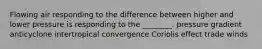 Flowing air responding to the difference between higher and lower pressure is responding to the ________. pressure gradient anticyclone intertropical convergence Coriolis effect trade winds