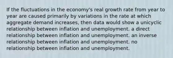 If the fluctuations in the economy's real growth rate from year to year are caused primarily by variations in the rate at which aggregate demand increases, then data would show a unicyclic relationship between inflation and unemployment. a direct relationship between inflation and unemployment. an inverse relationship between inflation and unemployment. no relationship between inflation and unemployment.