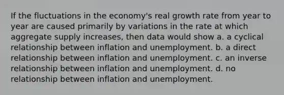 If the fluctuations in the economy's real growth rate from year to year are caused primarily by variations in the rate at which aggregate supply increases, then data would show a. a cyclical relationship between inflation and unemployment. b. a direct relationship between inflation and unemployment. c. an inverse relationship between inflation and unemployment. d. no relationship between inflation and unemployment.