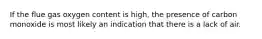 If the flue gas oxygen content is high, the presence of carbon monoxide is most likely an indication that there is a lack of air.