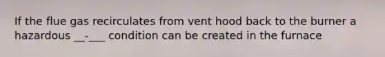 If the flue gas recirculates from vent hood back to the burner a hazardous __-___ condition can be created in the furnace
