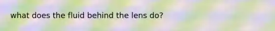 what does the fluid behind the lens do?