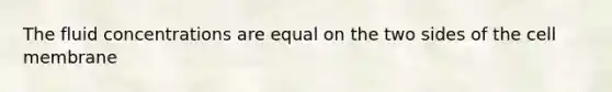 The fluid concentrations are equal on the two sides of the cell membrane