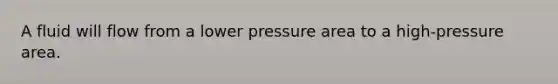 A fluid will flow from a lower pressure area to a high-pressure area.