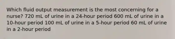 Which fluid output measurement is the most concerning for a nurse? 720 mL of urine in a 24-hour period 600 mL of urine in a 10-hour period 100 mL of urine in a 5-hour period 60 mL of urine in a 2-hour period