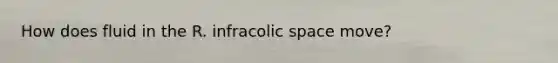 How does fluid in the R. infracolic space move?