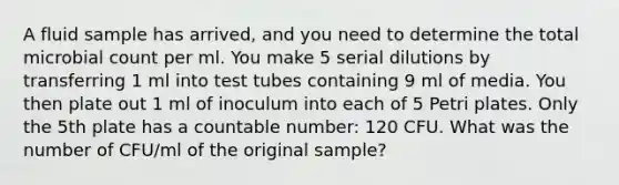 A fluid sample has arrived, and you need to determine the total microbial count per ml. You make 5 serial dilutions by transferring 1 ml into test tubes containing 9 ml of media. You then plate out 1 ml of inoculum into each of 5 Petri plates. Only the 5th plate has a countable number: 120 CFU. What was the number of CFU/ml of the original sample?