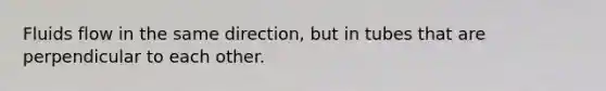 Fluids flow in the same direction, but in tubes that are perpendicular to each other.