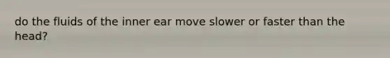 do the fluids of the inner ear move slower or faster than the head?